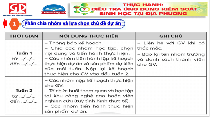 Giáo án điện tử Chuyên đề Sinh 12 Chân trời sáng tạo Bài 7: Thực hành: Điều tra ứng dụng kiểm soát sinh học tại địa phương | PPT Chuyên đề Sinh học 12