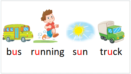 Giáo án điện tử Tiếng Anh lớp 1 Global Success Unit 11 Lesson 2 | PPT Tiếng Anh lớp 1