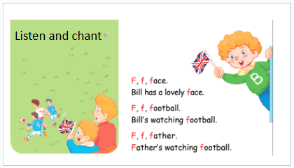 Giáo án điện tử Tiếng Anh lớp 1 Global Success Unit 15 Lesson 2 | PPT Tiếng Anh lớp 1