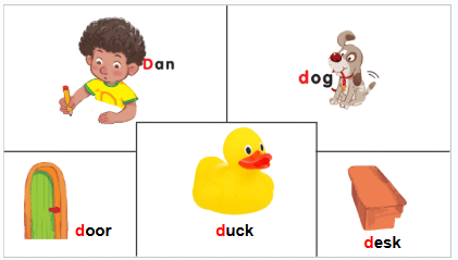 Giáo án điện tử Tiếng Anh lớp 1 Global Success Unit 4 Lesson 2 | PPT Tiếng Anh lớp 1