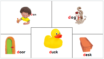 Giáo án điện tử Tiếng Anh lớp 1 Global Success Unit 4 Lesson 3 | PPT Tiếng Anh lớp 1