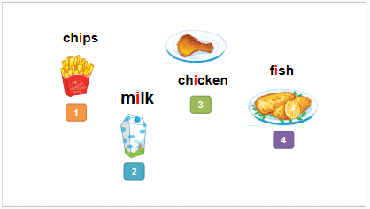 Giáo án điện tử Tiếng Anh lớp 1 Global Success Unit 5 Lesson 2 | PPT Tiếng Anh lớp 1