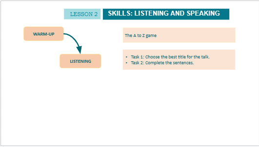Giáo án điện tử Tiếng Anh 10 Global Success Review 3 Skills | PPT Tiếng Anh 10