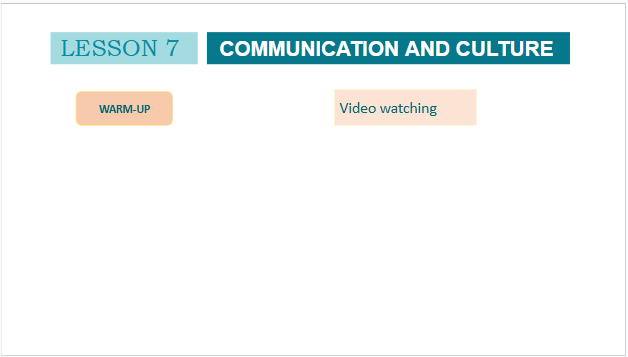 Giáo án điện tử Tiếng Anh 10 Global Success Unit 3 Communication and Culture | PPT Tiếng Anh 10