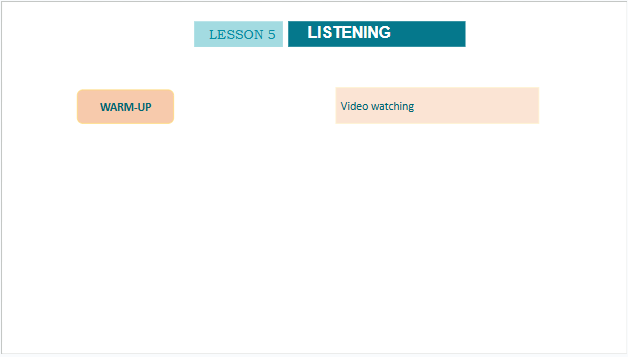 Giáo án điện tử Tiếng Anh 10 Global Success Unit 3 Listening | PPT Tiếng Anh 10
