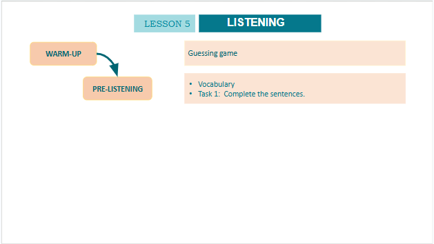 Giáo án điện tử Tiếng Anh 10 Global Success Unit 5 Listening | PPT Tiếng Anh 10