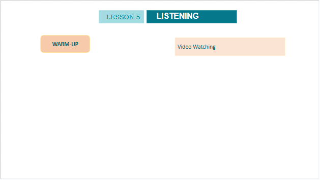 Giáo án điện tử Tiếng Anh 10 Global Success Unit 8 Listening | PPT Tiếng Anh 10