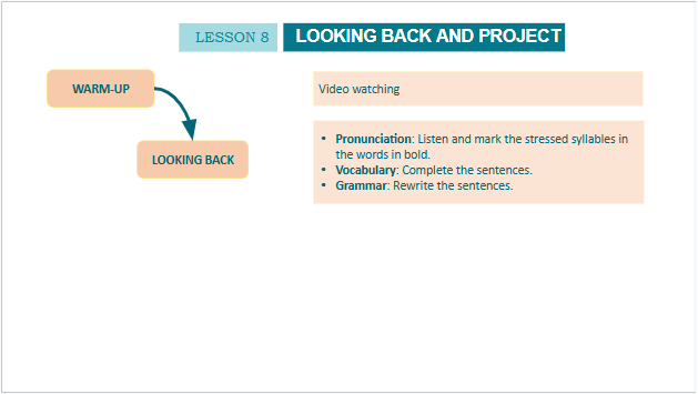 Giáo án điện tử Tiếng Anh 10 Global Success Unit 9 Looking Back | PPT Tiếng Anh 10