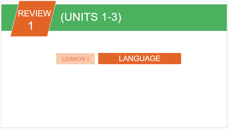 Giáo án điện tử Tiếng Anh 11 Global Success Review 1 Language | PPT Tiếng Anh 11