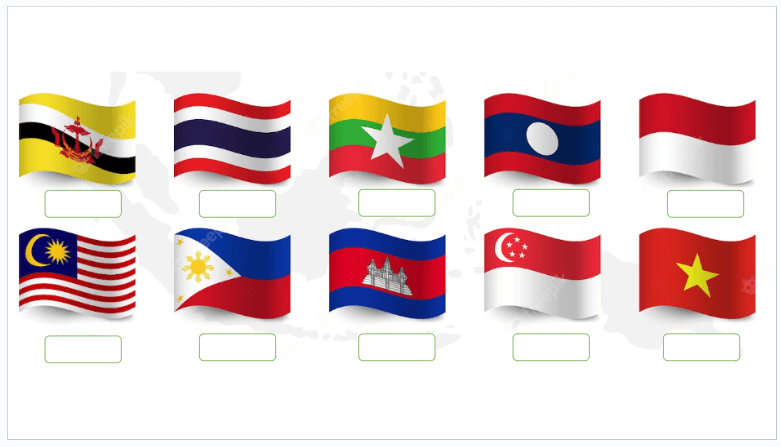 Giáo án điện tử Tiếng Anh 11 Global Success Review 2 Language | PPT Tiếng Anh 11