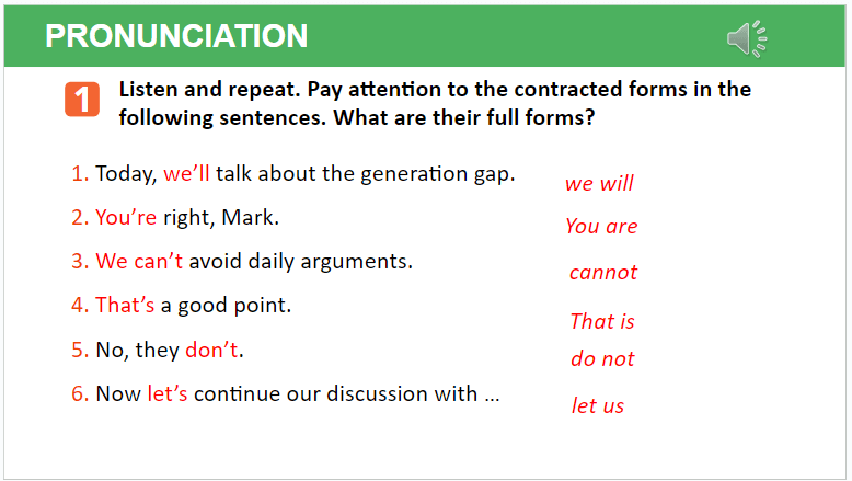 Giáo án điện tử Tiếng Anh 11 Global Success Unit 2 Language | PPT Tiếng Anh 11