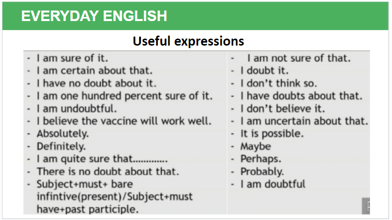 Giáo án điện tử Tiếng Anh 11 Global Success Unit 3 Communication and Culture | PPT Tiếng Anh 11