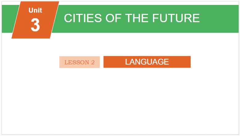 Giáo án điện tử Tiếng Anh 11 Global Success Unit 3 Language | PPT Tiếng Anh 11