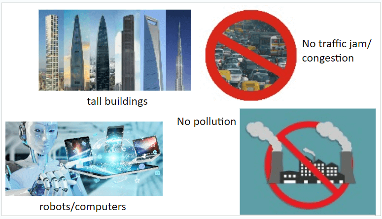 Giáo án điện tử Tiếng Anh 11 Global Success Unit 3 Reading | PPT Tiếng Anh 11