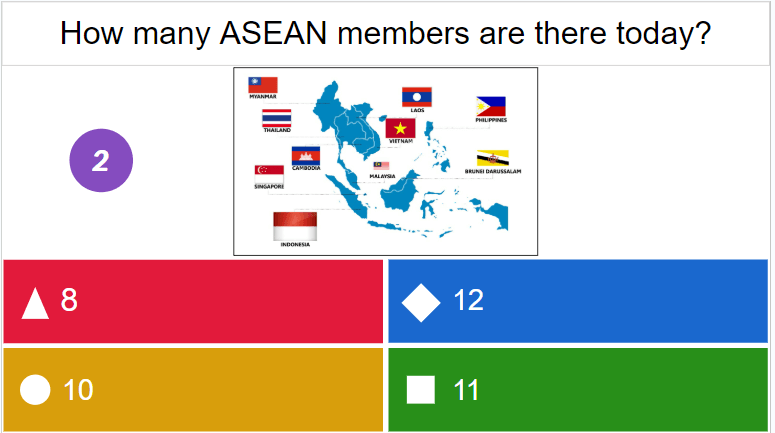 Giáo án điện tử Tiếng Anh 11 Global Success Unit 4 Speaking | PPT Tiếng Anh 11