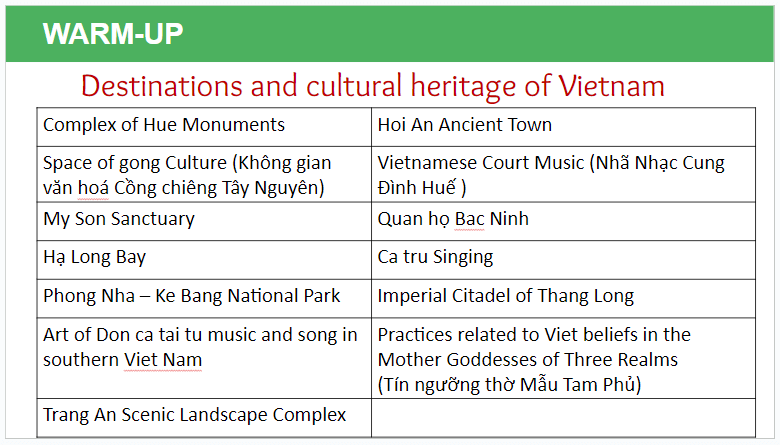 Giáo án điện tử Tiếng Anh 11 Global Success Unit 6 Language | PPT Tiếng Anh 11