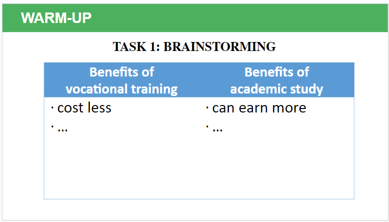 Giáo án điện tử Tiếng Anh 11 Global Success Unit 7 Speaking | PPT Tiếng Anh 11