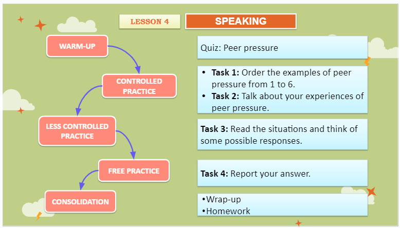 Giáo án điện tử Tiếng Anh 11 Global Success Unit 9 Speaking | PPT Tiếng Anh 11