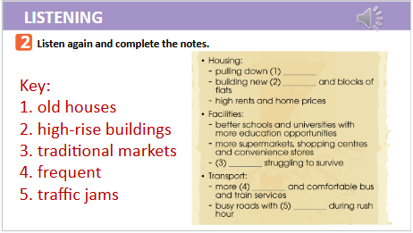 Giáo án điện tử Tiếng Anh 12 Global Success Review 2 Skills | PPT Tiếng Anh 12