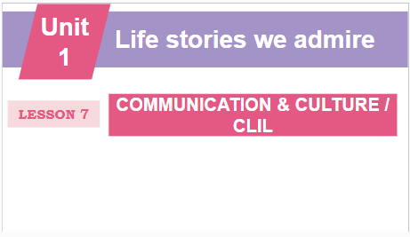 Giáo án điện tử Tiếng Anh 12 Global Success Unit 1 Communication and Culture | PPT Tiếng Anh 12