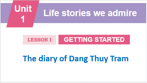Giáo án điện tử Tiếng Anh 12 Global Success Unit 1 Getting Started | PPT Tiếng Anh 12