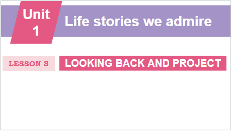 Giáo án điện tử Tiếng Anh 12 Global Success Unit 1 Looking Back | PPT Tiếng Anh 12