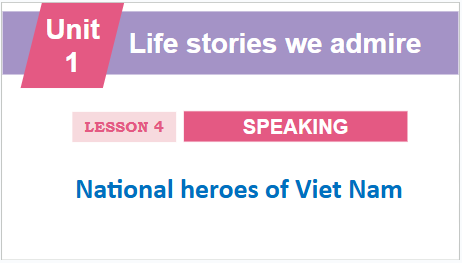 Giáo án điện tử Tiếng Anh 12 Global Success Unit 1 Speaking | PPT Tiếng Anh 12