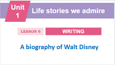 Giáo án điện tử Tiếng Anh 12 Global Success Unit 1 Writing | PPT Tiếng Anh 12