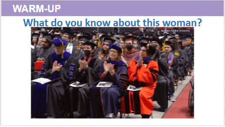 Giáo án điện tử Tiếng Anh 12 Global Success Unit 10 Communication and Culture | PPT Tiếng Anh 12