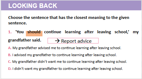 Giáo án điện tử Tiếng Anh 12 Global Success Unit 10 Looking Back | PPT Tiếng Anh 12