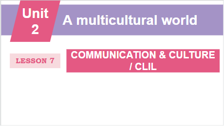Giáo án điện tử Tiếng Anh 12 Global Success Unit 2 Communication and Culture | PPT Tiếng Anh 12