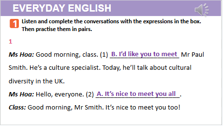 Giáo án điện tử Tiếng Anh 12 Global Success Unit 2 Communication and Culture | PPT Tiếng Anh 12