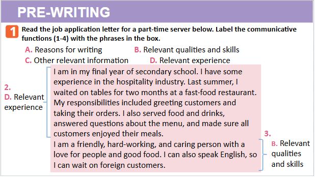 Giáo án điện tử Tiếng Anh 12 Global Success Unit 5 Writing | PPT Tiếng Anh 12