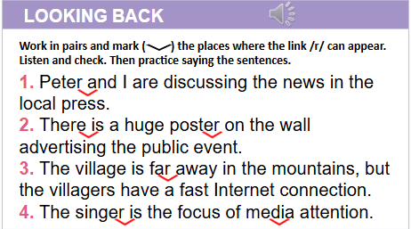 Giáo án điện tử Tiếng Anh 12 Global Success Unit 7 Looking Back | PPT Tiếng Anh 12