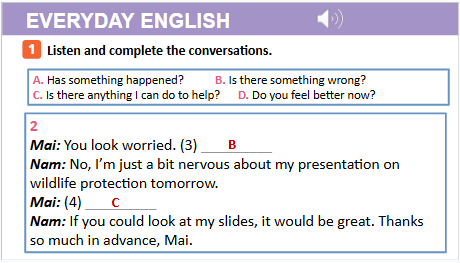 Giáo án điện tử Tiếng Anh 12 Global Success Unit 8 Communication and Culture | PPT Tiếng Anh 12