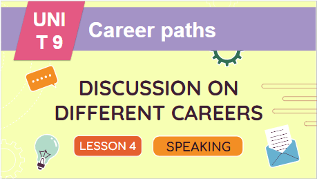 Giáo án điện tử Tiếng Anh 12 Global Success Unit 9 Speaking | PPT Tiếng Anh 12
