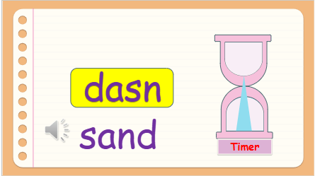 Giáo án điện tử Tiếng Anh lớp 2 Global Success Unit 3 Lesson 2 | PPT Tiếng Anh lớp 2