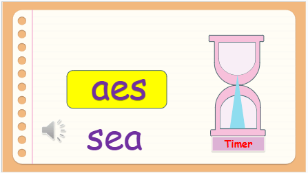 Giáo án điện tử Tiếng Anh lớp 2 Global Success Unit 3 Lesson 2 | PPT Tiếng Anh lớp 2