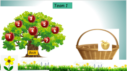 Giáo án điện tử Tiếng Anh lớp 2 Global Success Unit 3 Lesson 3 | PPT Tiếng Anh lớp 2