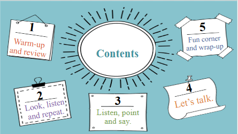 Giáo án điện tử Tiếng Anh lớp 3 Global Success Unit 10 Lesson 1 | PPT Tiếng Anh lớp 3