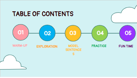 Giáo án điện tử Tiếng Anh lớp 3 Global Success Unit 2 Lesson 1 | PPT Tiếng Anh lớp 3