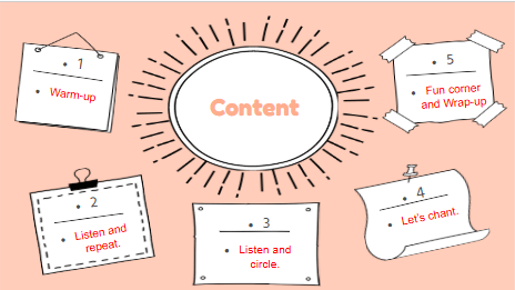 Giáo án điện tử Tiếng Anh lớp 3 Global Success Unit 5 Lesson 3 | PPT Tiếng Anh lớp 3