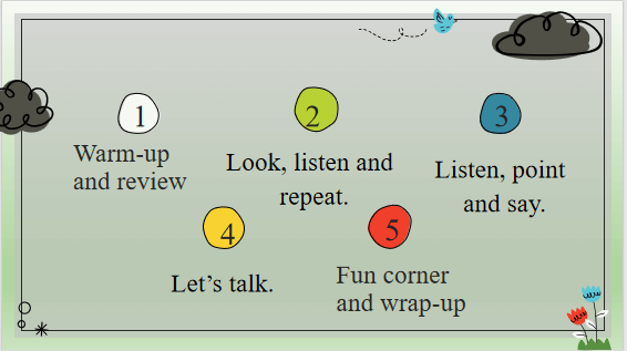 Giáo án điện tử Tiếng Anh lớp 4 Global Success Unit 16 Lesson 2 | PPT Tiếng Anh lớp 4