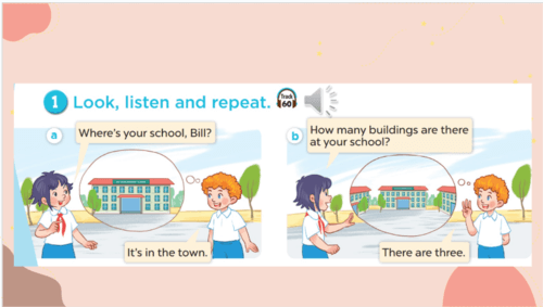 Giáo án điện tử Tiếng Anh lớp 4 Global Success Unit 6 Lesson 2 | PPT Tiếng Anh lớp 4