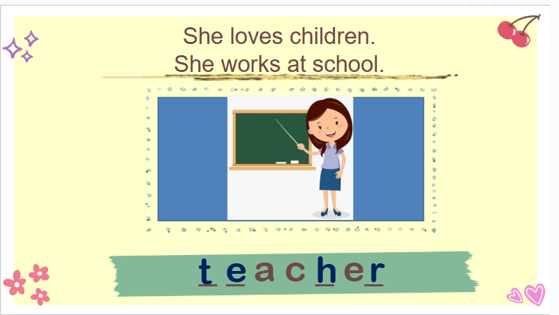 Giáo án điện tử Tiếng Anh lớp 5 Global Success Unit 5 Lesson 2 | PPT Tiếng Anh lớp 5