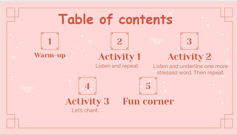 Giáo án điện tử Tiếng Anh lớp 5 Global Success Unit 12 Lesson 3 | PPT Tiếng Anh lớp 5