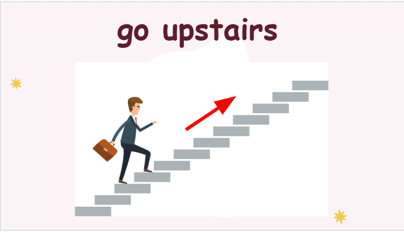 Giáo án điện tử Tiếng Anh lớp 5 Global Success Unit 6 Lesson 3 | PPT Tiếng Anh lớp 5