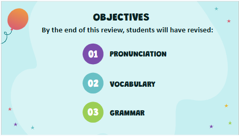 Giáo án điện tử Tiếng Anh 6 Global Success Review 1 Language | PPT Tiếng Anh 6