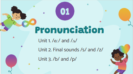 Giáo án điện tử Tiếng Anh 6 Global Success Review 1 Language | PPT Tiếng Anh 6