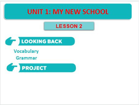 Giáo án điện tử Tiếng Anh 6 Global Success Unit 1 Looking Back & Project | PPT Tiếng Anh 6